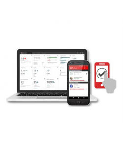 WatchGuard AuthPoint - 1 Year - 1 to 50 Users