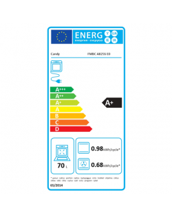 Candy Multifunction Oven | FMBC A825S | 70 L | Electric | Hydrolytic | Mechanical and electronic | Steam function | Height 59.5 