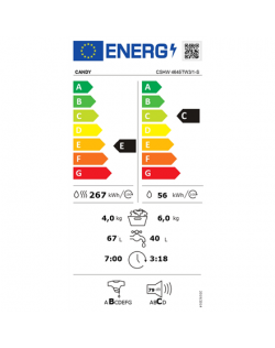 Candy Washing Machine with Dryer | CSHW 4645TW3/1-S | Energy efficiency class C/E | Front loading | Washing capacity 6 kg | 1400