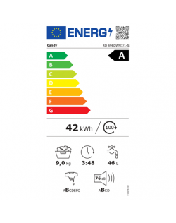 Candy Washing Machine | RO 496DWM7/1-S | Energy efficiency class A | Front loading | Washing capacity 9 kg | 1400 RPM | Depth 53