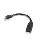 Lenovo mini-DisplayPort to HDMI Black, Adapter