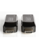 Digitus Mini HDMI Extender Set